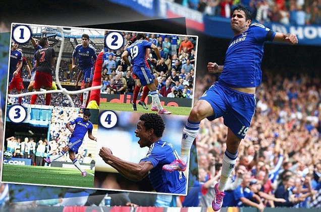Chelsea Pimpin Klasemen Berkat Hat-trick Diego Costa